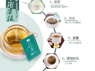 茯苓酸枣仁袋泡茶加工厂家 袋泡茶OEM专业代加工厂家图2
