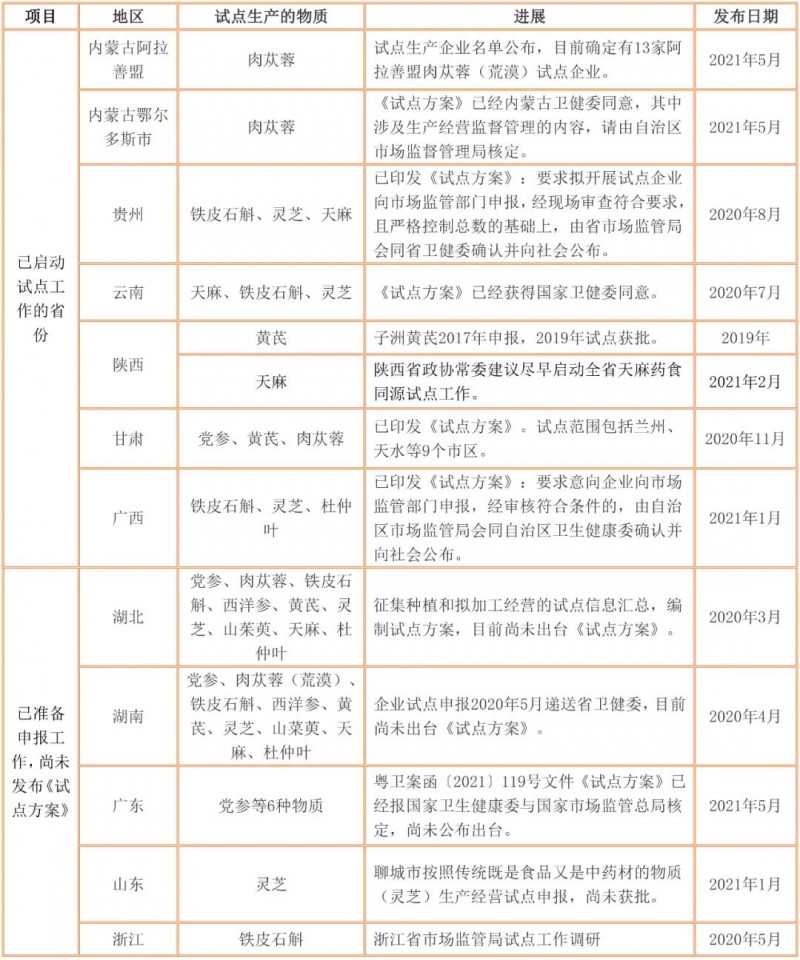 微信图片_20210702093821