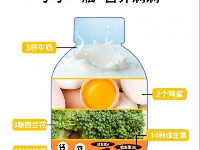 红枣代餐奶昔 70g瓶装 300瓶饱腹奶茶早固体饮料代餐粉图2
