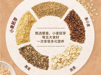 五谷代餐粉 膳食纤维粉代加工工厂 满足各种规格定制 OEM专业生产厂家图4