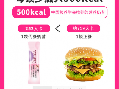 代餐奶昔速溶即食综合果蔬酵素代餐粉饱腹膳食纤维固体饮料代餐粉图2