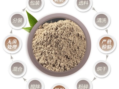 膳食纤维代餐粉 固体饮料贴牌加工定制 一站式贴牌代加工厂家图4
