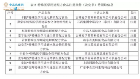 微信截图_20211015144734