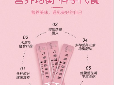 膳食纤维代餐粉固体饮料 营养早餐粉定制贴牌加工图2