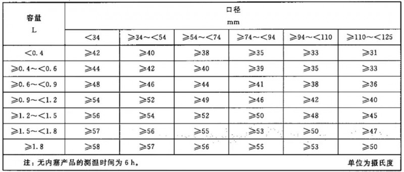 08-20-57-85-564860