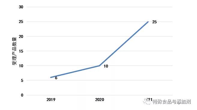 08-24-30-85-564860